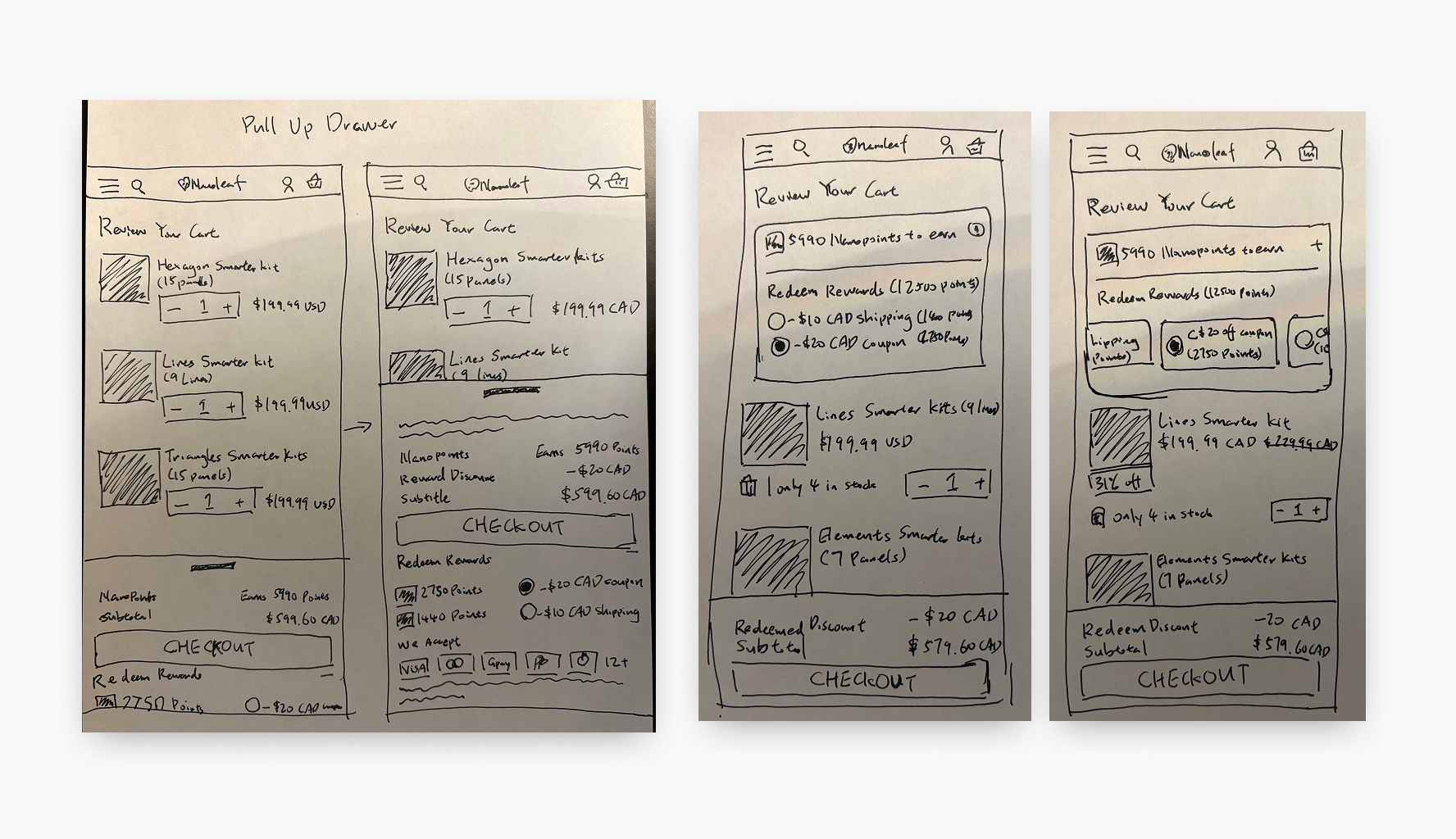 a chart showing responsive type scaling