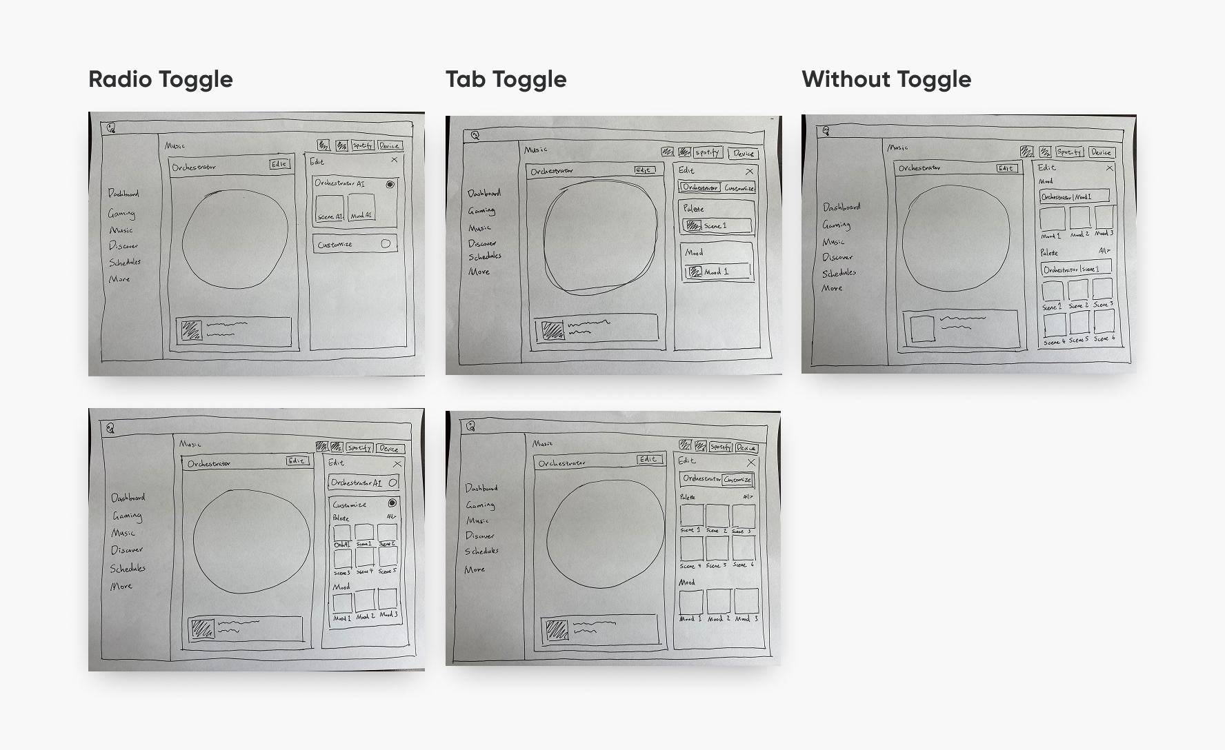 a chart showing responsive type scaling